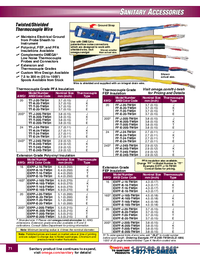 Thumbnail of document Data Sheet - EXTT-K-16-TWSH-200 Twisted Shielded Thermocouple Duplex Extension Wire